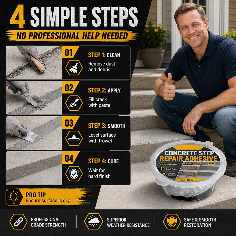 Special Offer — Concrete Step Repair Adhesive